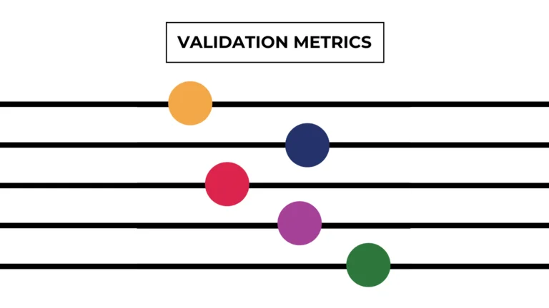 Differently coloured balls on black strings representing the different validation metrics in machine learning.
